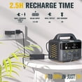 thumbnail image 2 of GOOLOO GTX300 Portable Power Station, 300Wh Solar Generator with 110V/300W Pure Sine Wave AC Outlet ,60W USB-C PD Output Backup Power Supply, 2 of 7