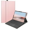 Image thumbnail_image