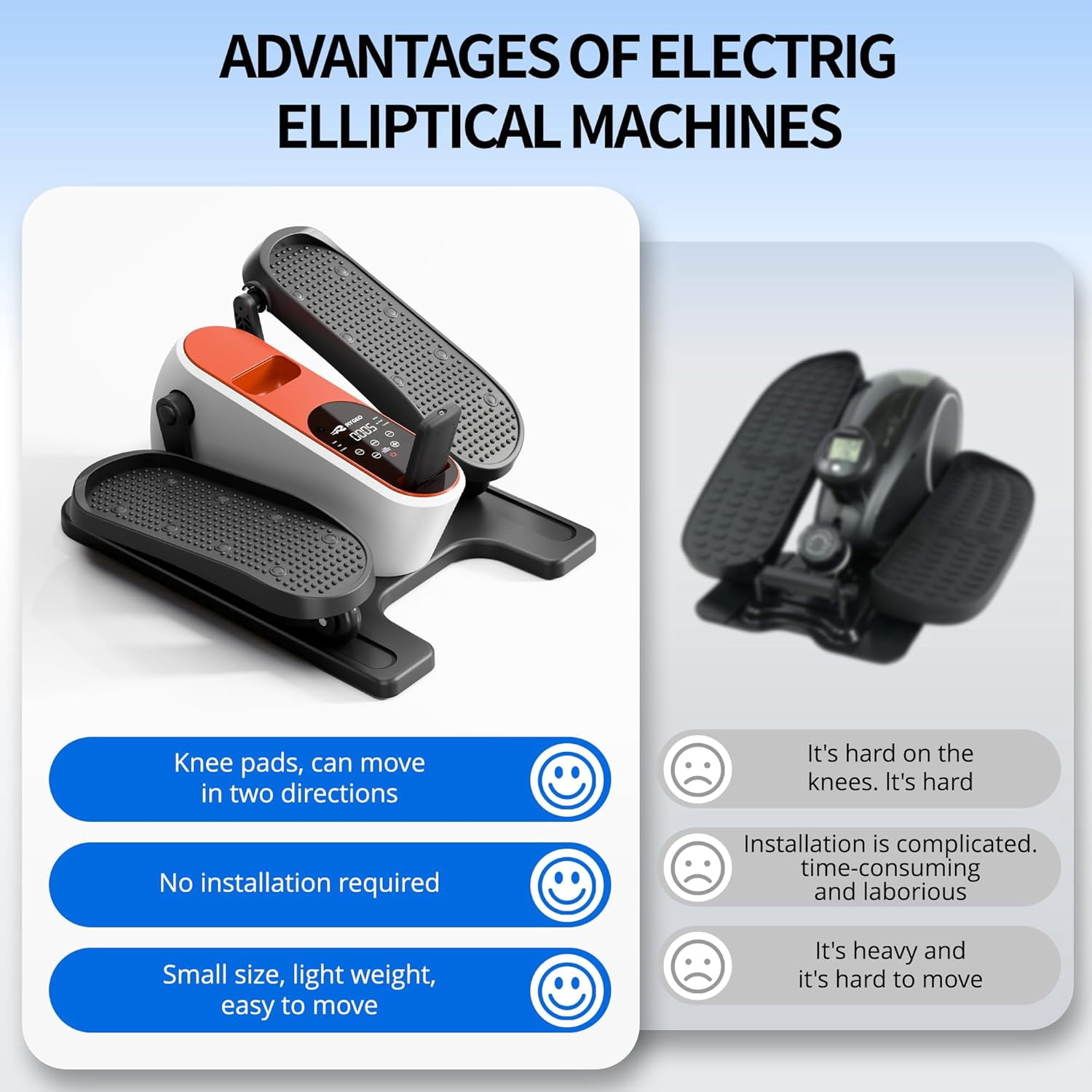 Electric Seated Pedal Elliptical Leg Exerciser with LCD Display & Remote for Home Office Under Desk Low Impact Workout Machine