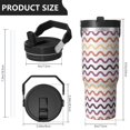thumbnail image 4 of Modern 30oz Handheld Travel Tumbler with Handle – Double Wall Stainless Steel Insulated Cup, Flip Straw Lid, Leak-Proof & BPA-Free for Hot and Cold Drinks – Durable Coffee & Juice Mug Black, 4 of 7
