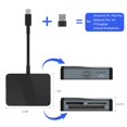 thumbnail image 4 of Lector de tarjetas SD RRSITIAU 4 en 1 con adaptador USB-C y USB, 4 of 8