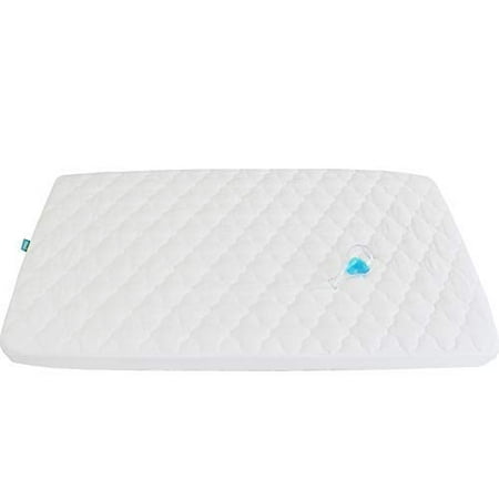 Biloban Waterproof Crib Mattress Pad Cover for Pack N Play - 39