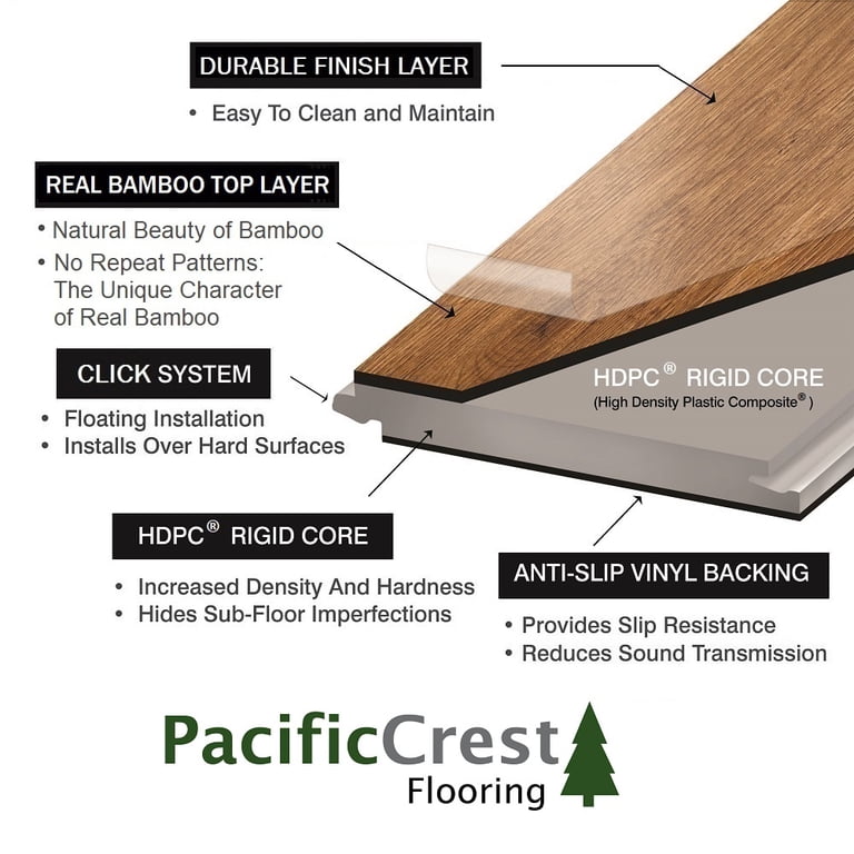 Bamboo Flooring Sample