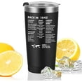 thumbnail image 4 of 80th Birthday Gifts for Men Women Friends, Tumbler 20 oz Stainless Steel Vacuum Insulated Tumblers, Double Sided Printed Birthday Thermos cup, Back in 1942 Old Time Information - Black, 4 of 5