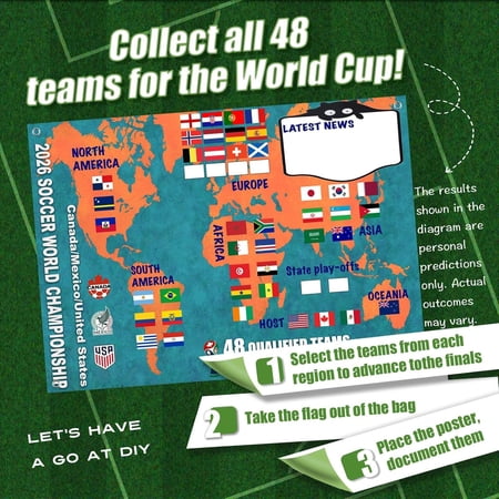 World Cup Schedule 2026 Poster & Final Round 48-team Collection Showcase, 2-in-1 Functional Poster,World Cup Matches Fixtures,Soccer Match Decor Wall Chart (27.6“ x 19.7” 1