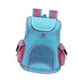 thumbnail image 2 of Mochila transportadora de Mascotas Yuyangstore Correa ajustable 2 Bolsas laterales Azul claro 6.6 lb, 2 of 8
