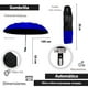 thumbnail image 2 of Paraguas Sombrilla De Bolsillo Automático Azul Rey 16 Varillas, 2 of 4