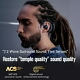 thumbnail image 3 of Sanag Open Ear Headphones, Air Conduction Headphones Bluetooth 5.3 Earbuds with 48H Playtime IP54 Waterproof Wireless Earbuds with Earhooks for Running, Walking and Workouts, 3 of 6