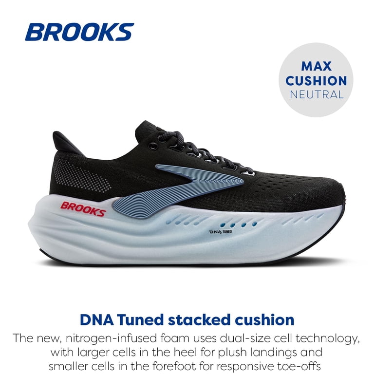 Brooks Men display picture 1