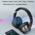 thumbnail image 5 of ANC Over-Ear Noise Cancelling Wireless Headphones with Charging Cable, 22 Hr Battery, Microphone, Works with iPhone Android and Bluetooth Devices, 5 of 7
