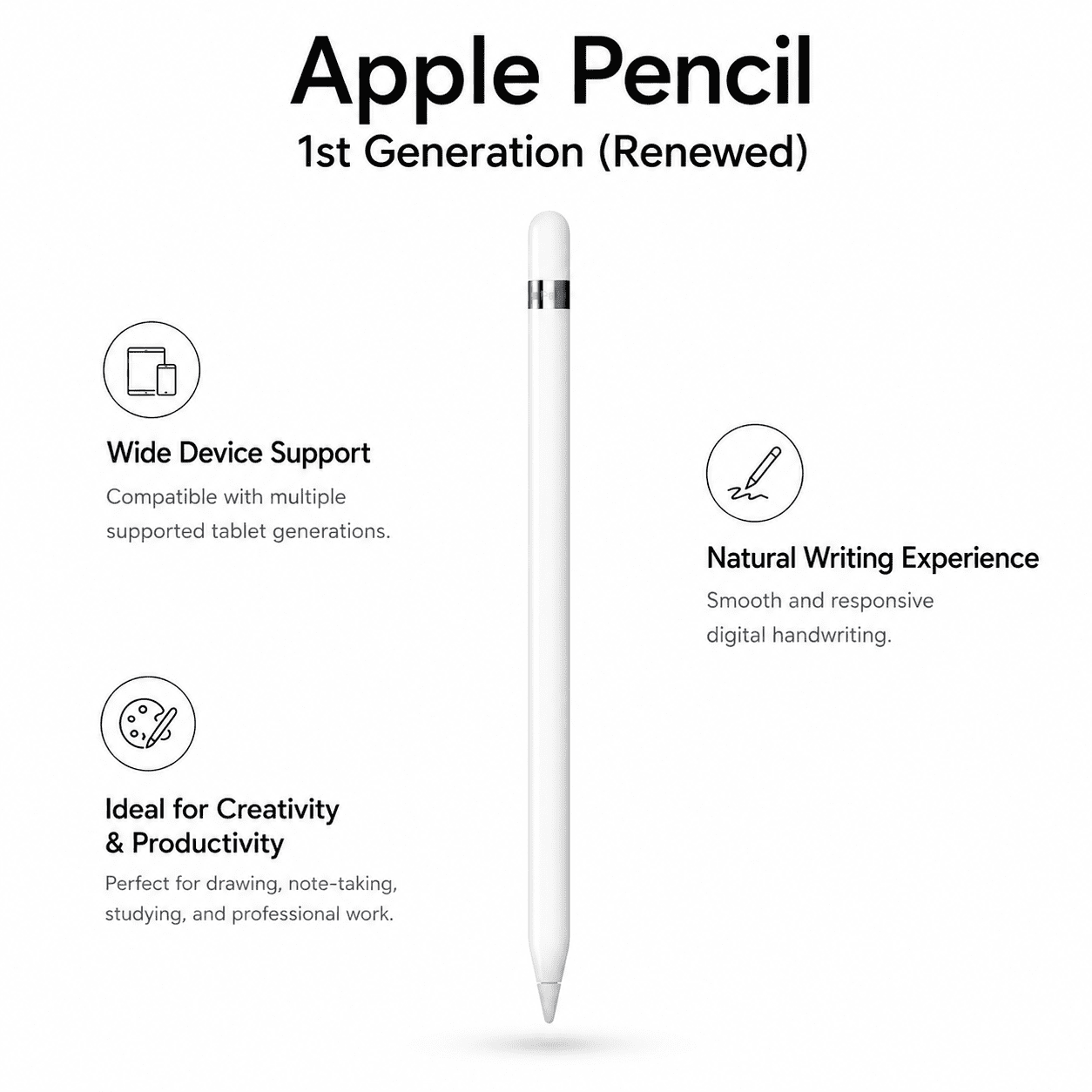 Apple Pencil (1st Generation) for iPad – Stylus with Lightning Connector, Precision Writing, White
