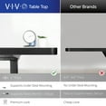 thumbnail image 6 of VIVO White 83 x 30 inch Universal Table Top for Sit to Stand Desk Frames, 6 of 8