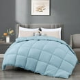 thumbnail image 3 of 500-TC Egyptian Cotton All Season Comforter for Adults Super King Plus Size 120" x 120" Inches, 1pc Comforter Box Stitched with 4 Corner Tabs, 300 GSM Comforter, (Light Blue), 3 of 7