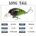 thumbnail image 2 of Señuelo de pesca, 2 uds. De anzuelos de pesca de cebo duro de plástico, señuelos de peces artificiales 3D, señuelos de cebo artificial Wobbler de 4,5 cm WD.WDQZL Hogar, 2 of 4