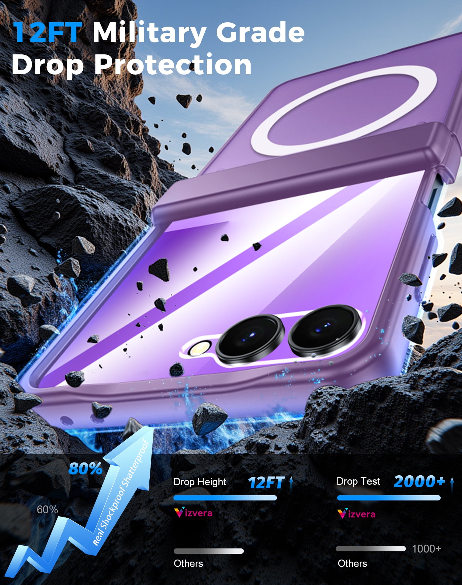 Oupeigar for Samsung Galaxy Z Flip 7 Phone Case,Compatible with MagSafe,Screen Protector,Anti-Fingerprint Translucent Matte Shockproof Case-Purple