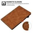 thumbnail image 3 of Dteck iPad 9.7 2017/2018 Case, iPad 6th Generation Case, iPad 5th Generation Case, iPad Air 2 Case, iPad Air Case, Slim Matte PU Leather Card Slots Wallet Case Multi-angle Standing Cover,Brown, 3 of 6