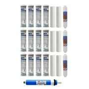 Reverse Osmosis Filters - Name Brand Filters - 3 Year Set