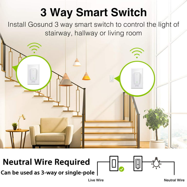 GHome Smart Switch, 2.4Ghz Wi-Fi Light Switch Compatible with Alexa, Google  Home, Neutral Wire Required, Single-Pole,UL Certified,Voice Control and
