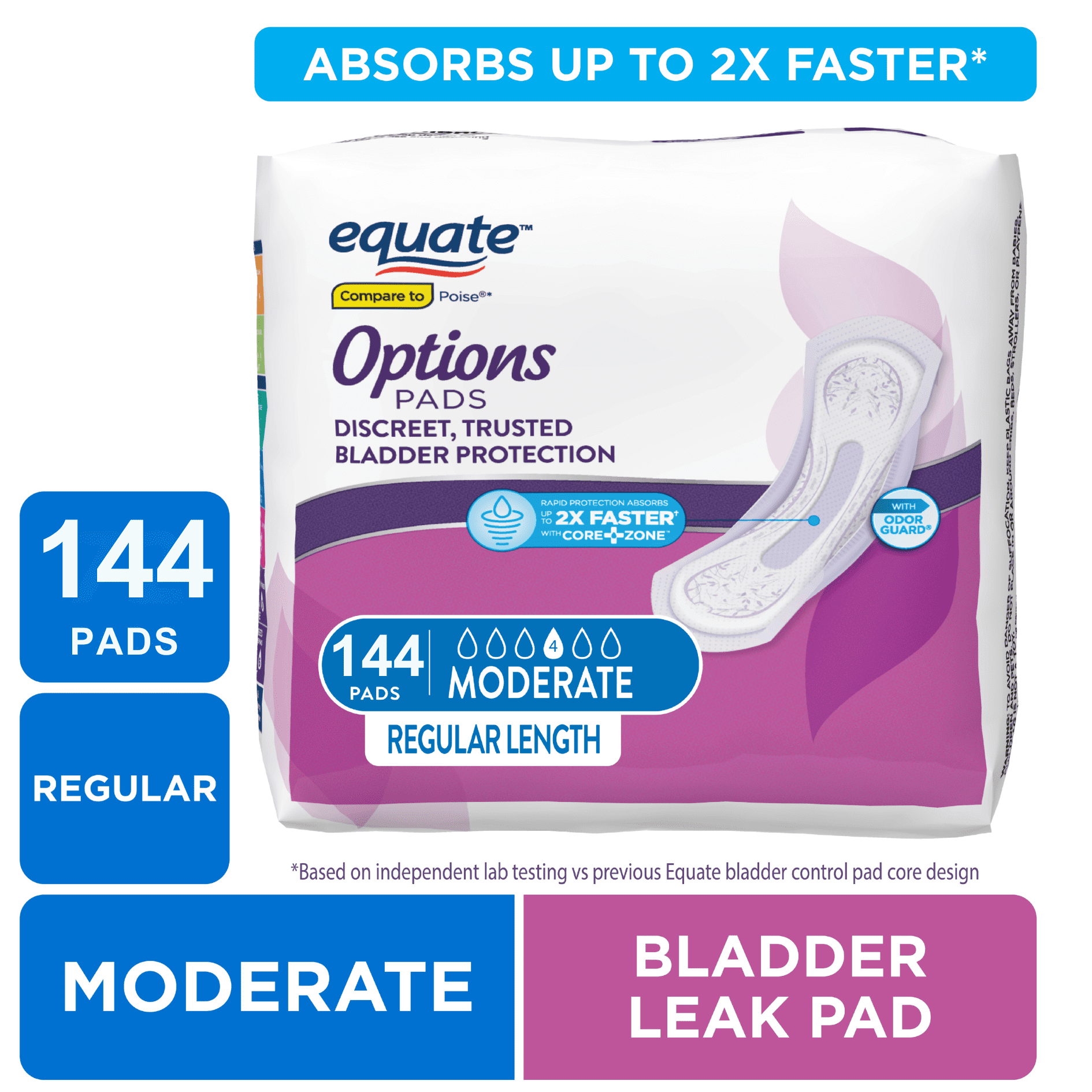 Equate Options Women's Incontinence Pads, Moderate Absorbency, Regular Length, 144 Count, Compare to Poise®
