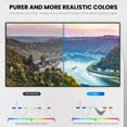 thumbnail image 3 of CRUA 22 inch FHD 1080P Computer Monitor - 100Hz VA Panel with 3-Side Frameless Design, Eye-Care Technology & VESA Mount, HDMI/VGA Ports (Black), 3 of 7
