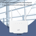 thumbnail image 3 of Enrutador inalámbrico CPE106-E 4G con módem y antena externa, punto de acceso inalámbrico con ranura para tarjeta SIM y enchufe estadounidense., 3 of 7