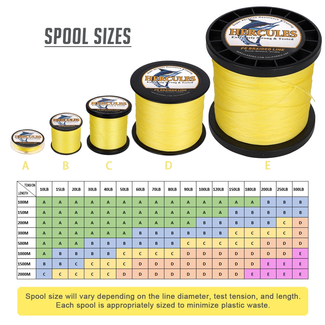 HERCULES Super Cast 500M 547 Yards Braided Fishing Line 30 LB Test for Saltwater Freshwater PE Braid Fish Lines Superline 8 Strands - Yellow, 30LB (13.6KG), 0.28MM