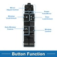 thumbnail image 3 of Interruptor de ventana eléctrica Unique Bargains No.KA5C66350 para el lado del conductor delantero del Mazda CX-5 2015-2017 Negro, 3 of 7