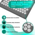 thumbnail image 5 of Sivan Health and Fitness Acupressure Mat and Pillow Set - Grounding Mat for Stress, Back & Neck Pain - Acupuncture Point Massage Mat for Muscle Relaxation, Sciatica, & Meditation - Includes Carry Bag, 5 of 6