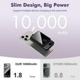 thumbnail image 4 of Magnetic Portable Charger,10000mAh Power Bank 22.5W Fast Charging Battery Bank with LED Display,Wireless&Wired USB-C Cable Travel Wireless Charger for iPhone 17-12,Andriod Phones,Black, 4 of 18