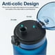 thumbnail image 2 of 2025 Latest Model 500ml/1000ml Motivational Sports Water with Time Marker, 2 of 4