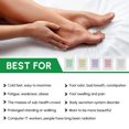 thumbnail image 5 of OrientLeaf Detox Foot Pads 120 Pcs, Ginger Foot Detox Pads, Sleep Aid with Pain Relief, All Natural Foot Care Patches to Remove Toxins, Herbal Scents, 5 of 7