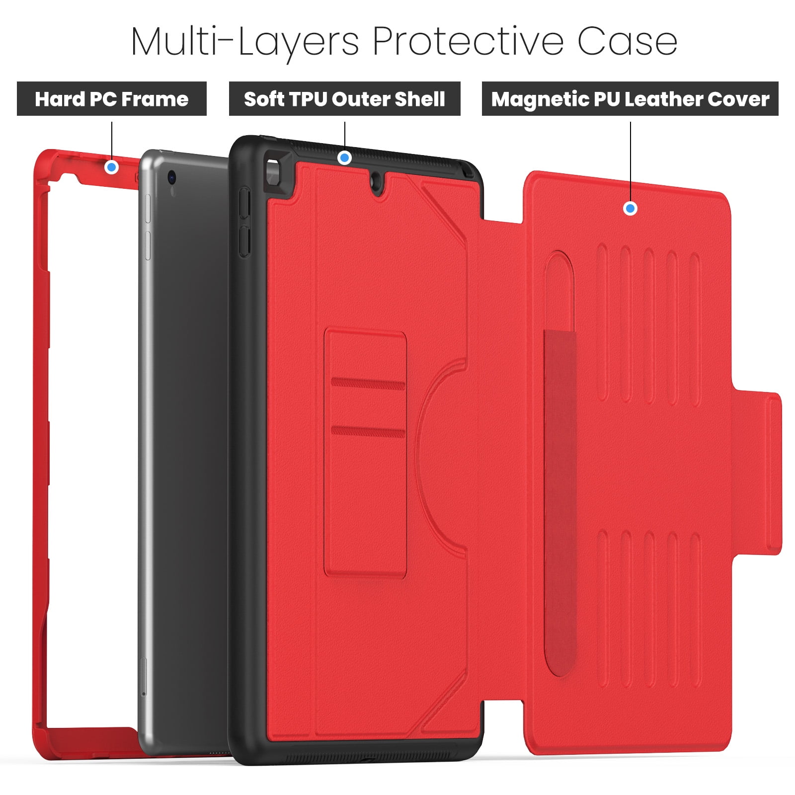 Business-Style Case for Apple iPad 10th Generation (2022) 10.9", Folio Heavy-Duty Case with Magnetic Stand /Pencil Holder /Auto Sleep Wake Function, PU Leather Protective Classic Cover, Red