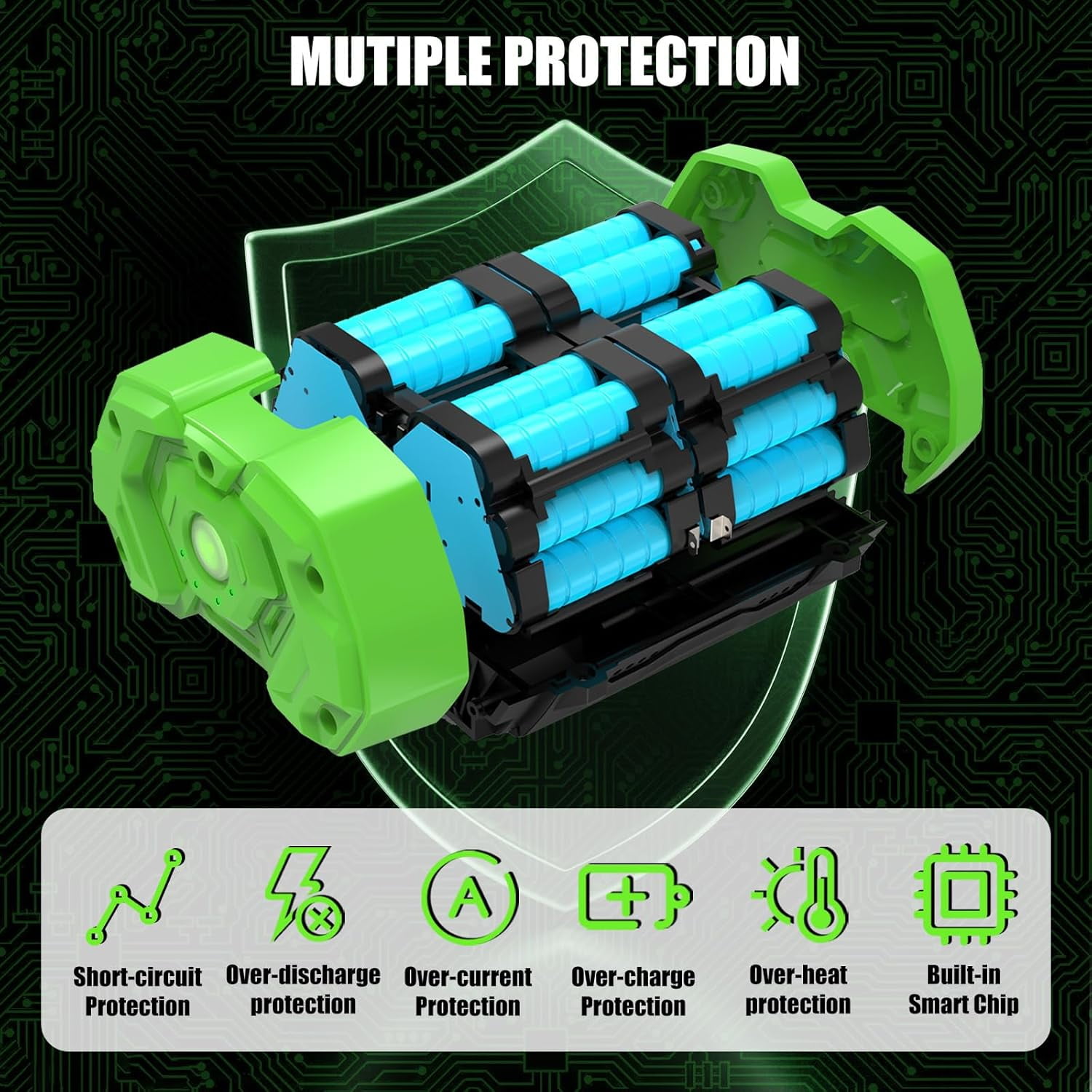 56 Volt 5000mAh High Capacity Replacement for EGO 56V Battery Power Tools Compatible with BA2800 BA4200 BA4200T BA1400 BA1400T BA2240 Cordless Power Tool
