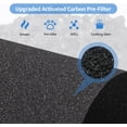 thumbnail image 4 of AC3000W Replacement Filter FLT151 Compatible with AC3000W AC3000B AP3151W and AC151 Air Purifier Airsafe Series, H13 True HEPA Filter V, 2 HEPA + 4 Pre-Filter, 4 of 7