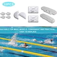 thumbnail image 3 of YAOMOBB Cleaner Pods Swing Kit Ensure Smooth Pool Cleaning with Waterproof Front And Rear Bezel Kit Compatible with Various Pool Cleaners, 3 of 7