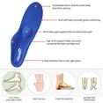 TELOLY Walkomfy Plantar Fasciitis Pain Relief Orthotics Flat Feet Arch Support Insoles Shoe