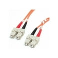 thumbnail image 1 of StarTech.com 2m (6.6ft) SC to SC OM1 Multimode Fiber Optic Cable, 62.5/125 Fiber Size, 10G Networks, LSZH Fiber Patch Cord - Network cable - SC multi-mode (M) to SC multi-mode (M) - 2 m - fiber optic - duplex - 62.5 / 125 micron - for P/N: PEX1000MMSC2, SV565FXDUSA, 1 of 2