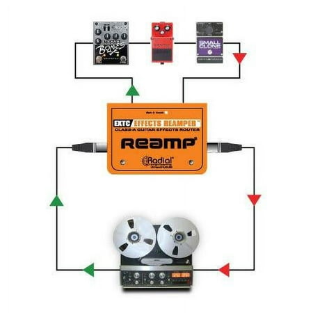 Radial EXTC-SA Guitar Effect Interface