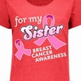 thumbnail image 4 of Inktastic For My Sister Breast Cancer Awareness Women's Plus Size T-Shirt, 4 of 5