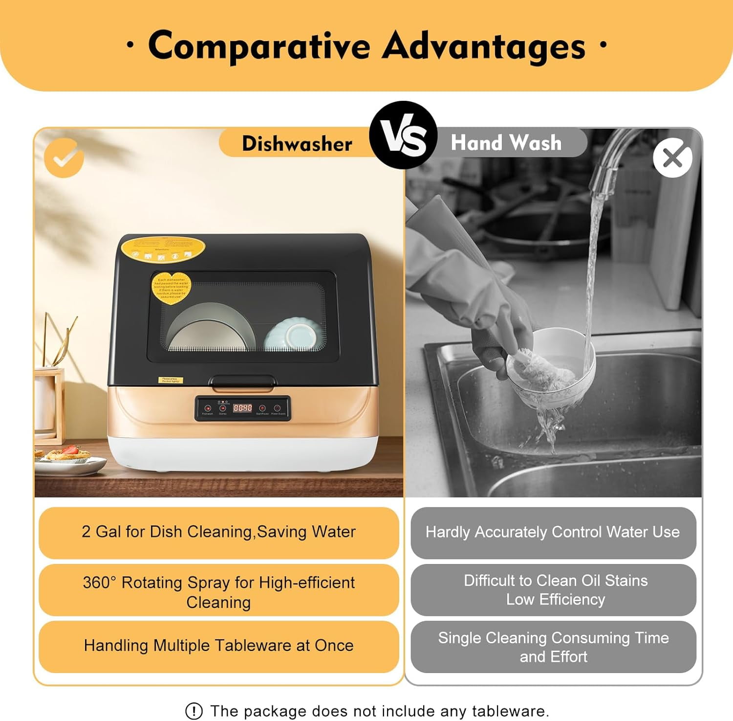 Countertop Dishwasher, 3-in-1 Mini Dishwasher with 7.8L Water Tank, 360° Spray Arm, Air-Dry Function & Fruit Cleaning, Portable Compact Dishwasher for Apartments, Dorms and RVs