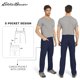 thumbnail image 2 of Pantalones Eddie Bauer Rainier Ajuste Atlético Azul Marino Oscuro 34W x 30L, 2 of 6