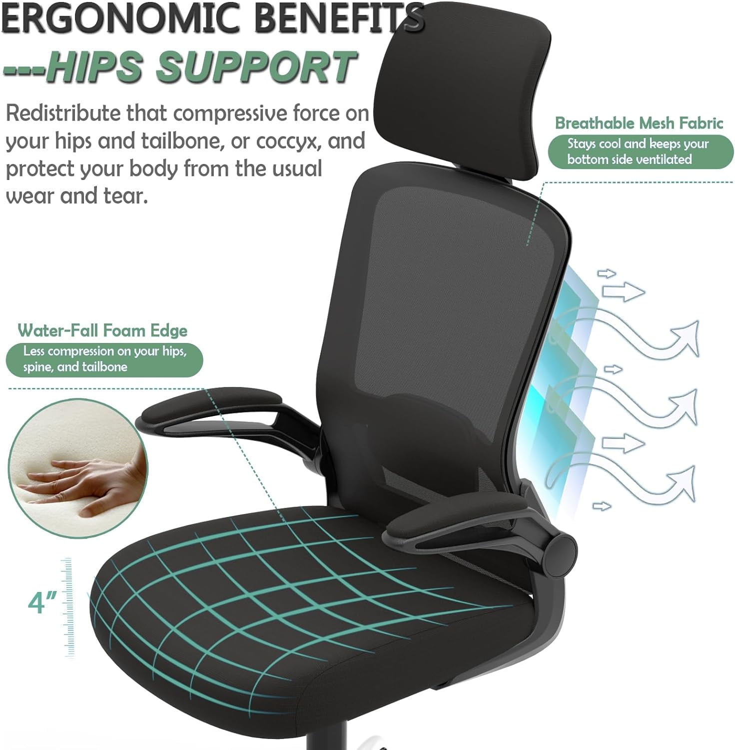 Does an ergonomic office chair with lumbar support really benefit