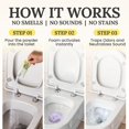 thumbnail image 4 of Toilet Bombs for Smell - 14 Citrus Sachets | Drop Before You Go Poop | Toilet Odor Eliminator & Poop Smell Eliminator | Portable Bathroom Deodorizer for Travel, Guest Bathrooms & On-The-Go, 4 of 4