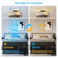 thumbnail image 3 of Bedroom Chandeliers Caged Ceiling Fans with Lights Flush Mount,Low Profile Ceiling Fan with Remote,20 Inch Farmhouse White Ceiling Fan for Bedroom,6 Speeds Reversible Silent Fandalier (Bulb Not Inclu, 3 of 10