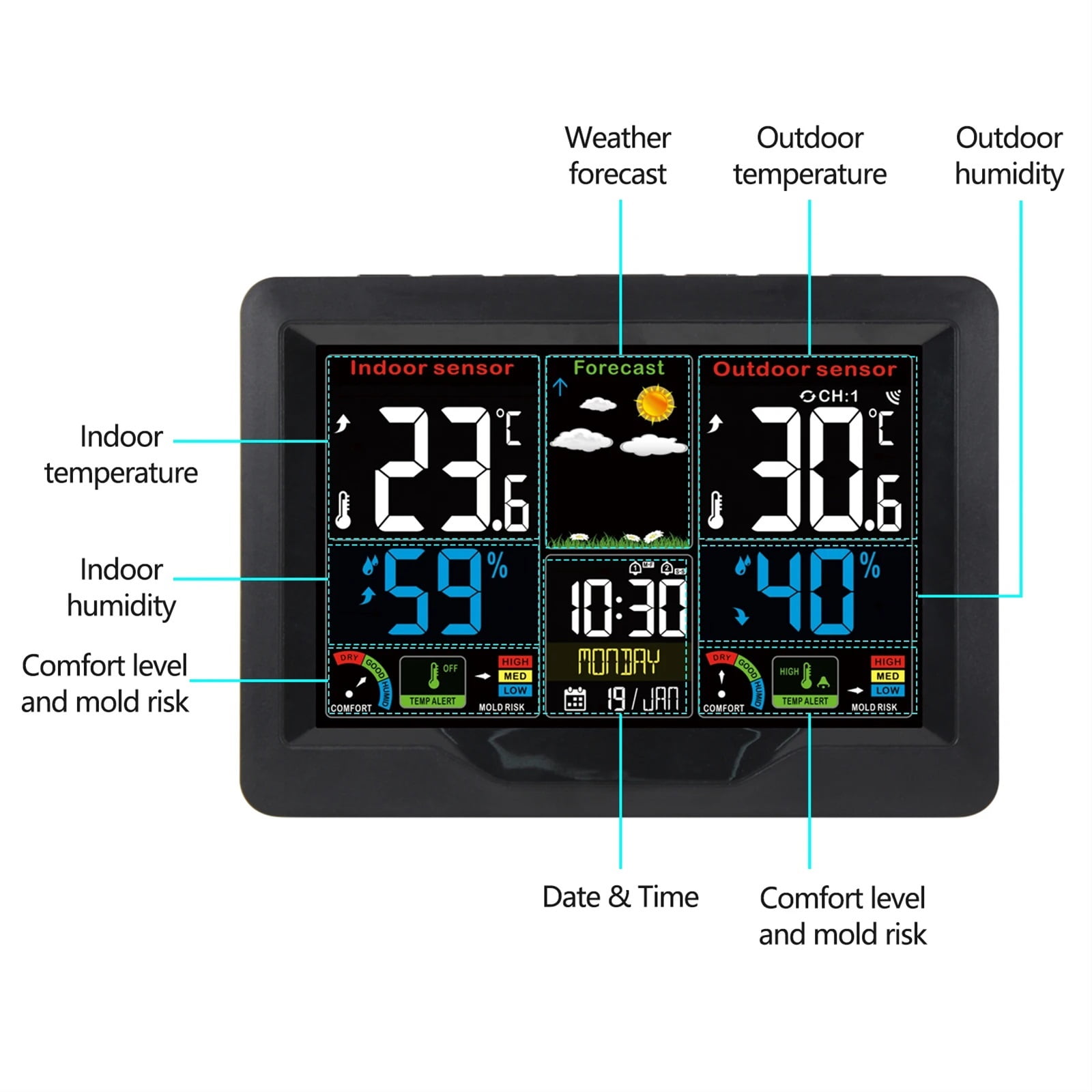 Digital Weather Station Clock Indoor Outdoor Temperature and Humidity Meter Weather Forecast Wireless Electronic Table Clock