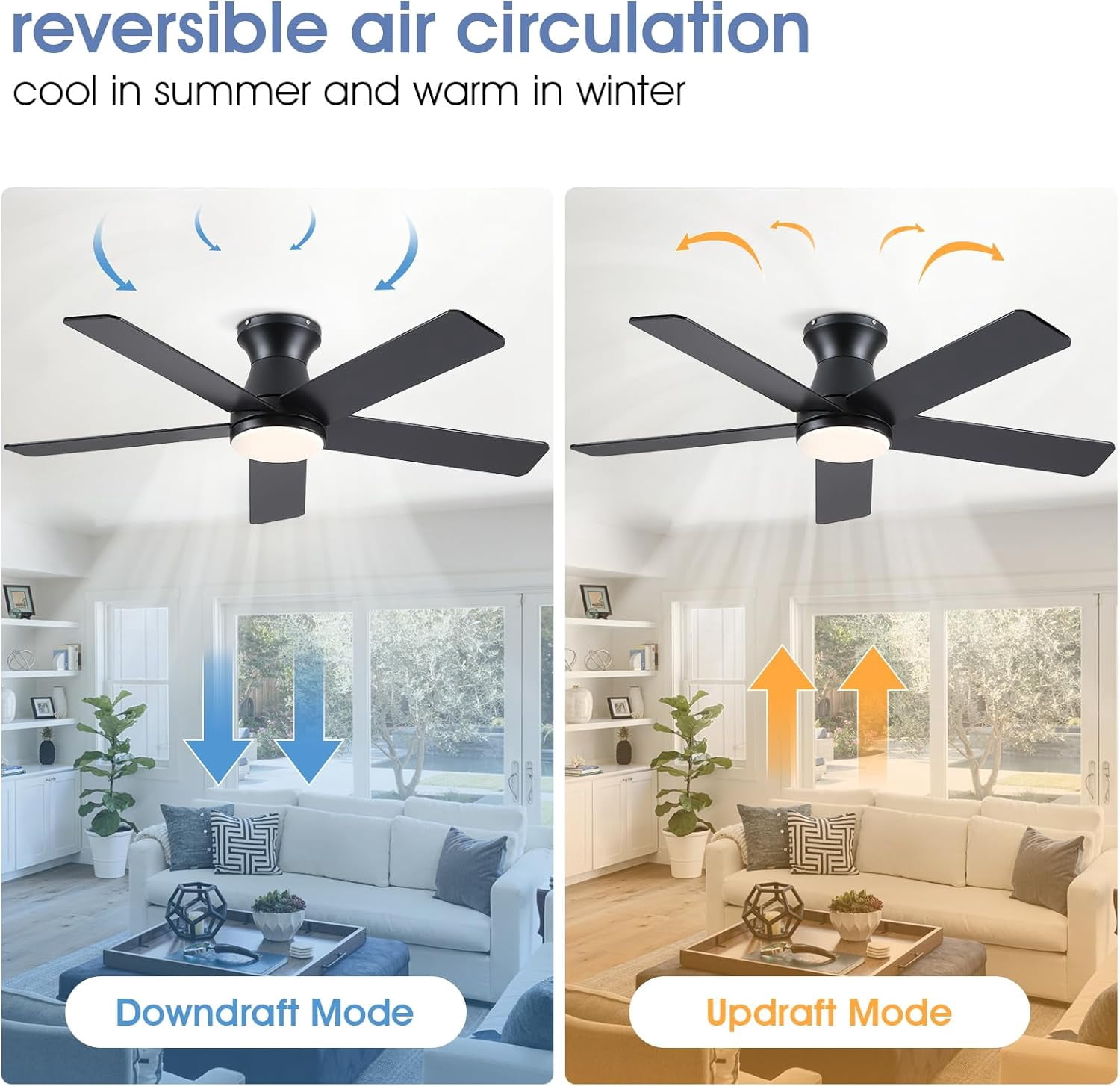 YIOSI 46" Black Low Profile Ceiling Fan with LED Lights, Quiet DC Motor, Remote Control, Reversible Modern Flush Mount Fan for Living Room, Kitchen, Bedroom, Patio - Indoor/Outdoor