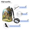 thumbnail image 3 of Rocae Cute Mushroom Town A for Canvas College Laptop Backpack for Men Women-Medium, 3 of 5