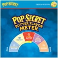 thumbnail image 3 of Pop Secret Microwave Popcorn, Extra Butter Flavor, 3.2 oz Sharing Bags, 12 Ct, 3 of 10