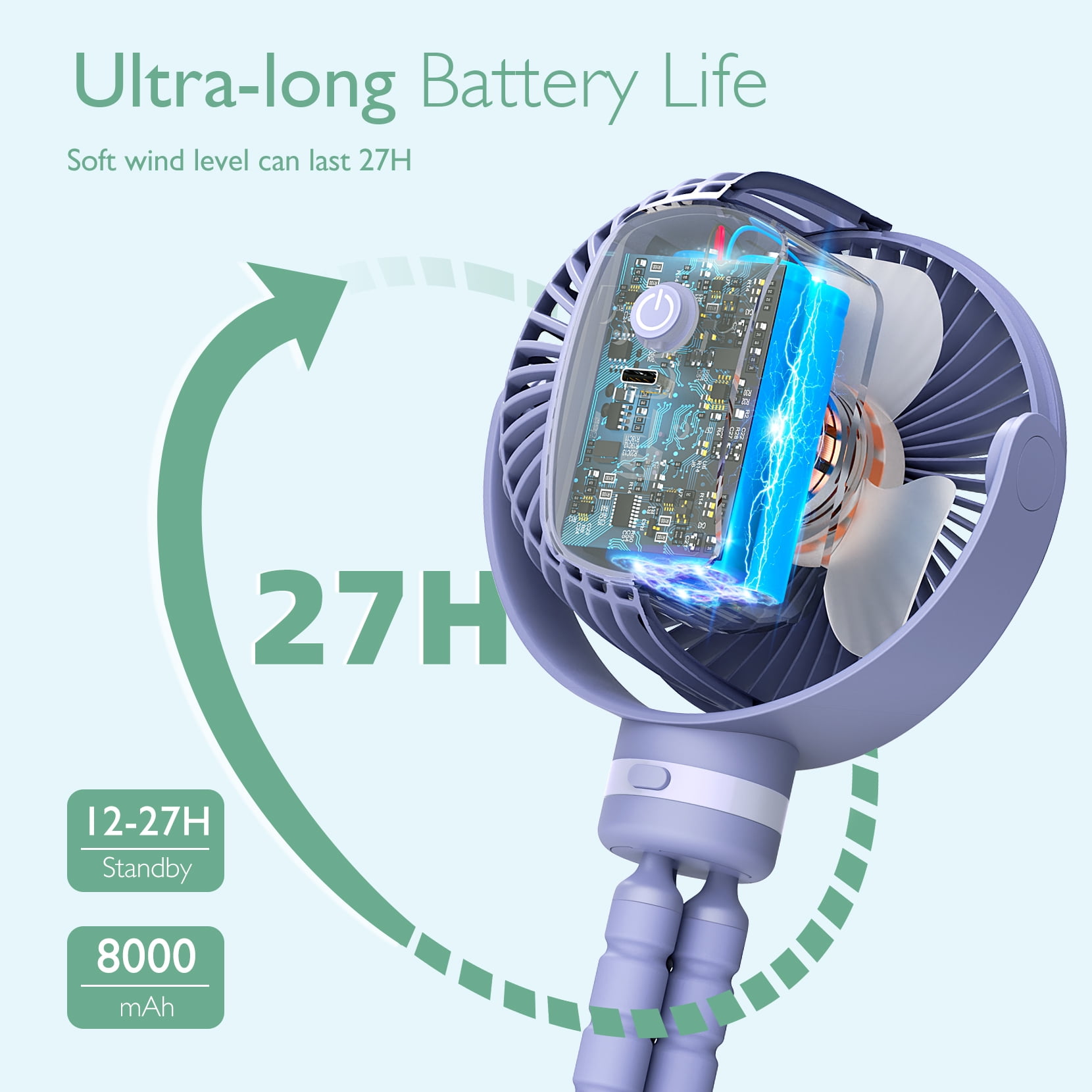 Momcozy Portable Stroller Fan, USB Rechargeable and Handheld Cooling Fan for Travel, Car Seat, Bedroom