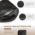 thumbnail image 4 of Faraday Pouch for Car Keys, Car RFID Signal Blocking Holder, Key Fob Protector, Double-Layers of Shielding Carbon Fiber Material Anti-Theft Faraday Pouch(2 Pack), 4 of 6